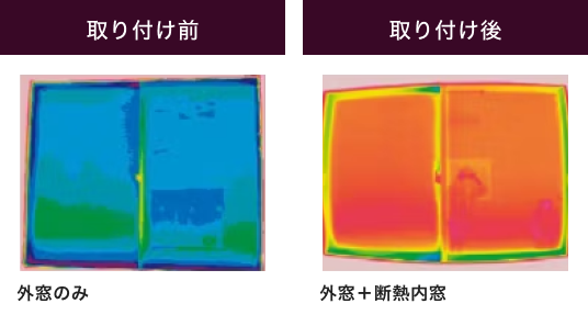 断熱内窓の取り付け前後サーモグラフィック