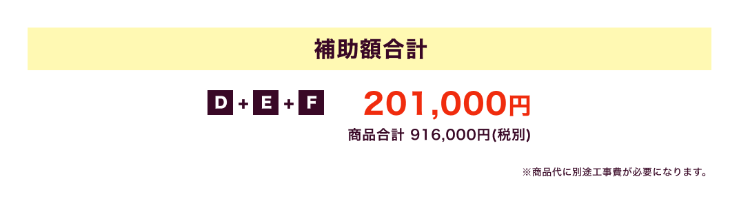 補助額合計201,000円 商品合計 916,000円(税別) / ※商品代に別途工事費が必要になります。
