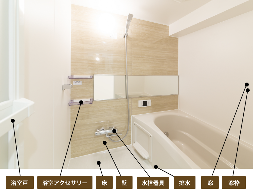 画像：浴室の点検例