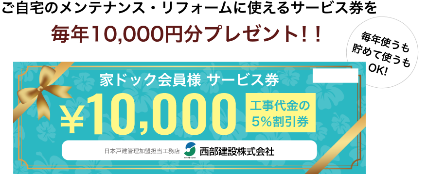 毎年10,000円分プレゼント！！